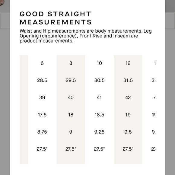 Good American Jeans BRAND NEW - Picture 6 of 6